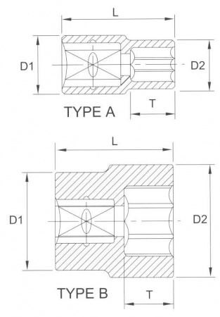 Licota Головка торцевая 6гр. 1/2" 12мм
