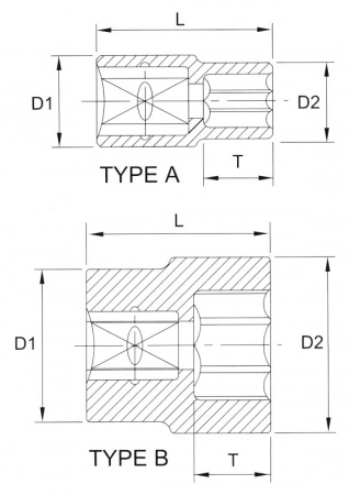 Licota Головка торцевая 12гр. 1/4" 13мм
