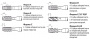 VOLKEL Метчик машинный UNF 1.1/2—12, DIN 376, HSS-E, форма B, тип N