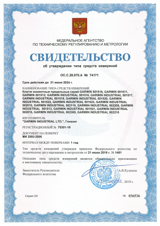 GARWIN INDUSTRIAL Динамометрический ключ 40-200 Нм, двухстороннего действия с квадратом 1/2"