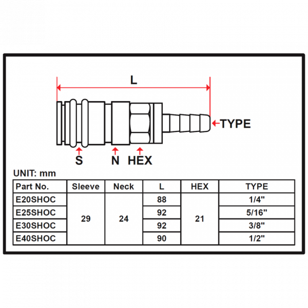 E25SHOC_2