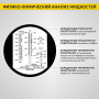 iCartool Автомобильный рефрактометр для антифриза, стеклоомывающей жидкости, электролита и мочевины