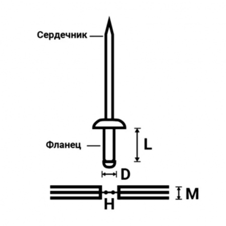 Licota Заклепочник с поворотной головкой 360 2,4-4,8 мм NCG