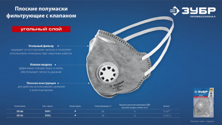 ЗУБР Профессионал Фильтрующая полумаска с клапаном выдоха ПГ-80, класс защиты FFP1, плоская, с угольным слоем