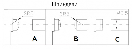 ASIMETO Микрометр для измерения листового металла 0,01 мм, 0-25 мм, H=100мм, тип B