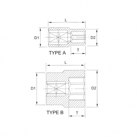 Licota Головка торцевая дюймовая 1/2" (12,7 мм), 12-гранная, 3/4", длина 38 мм