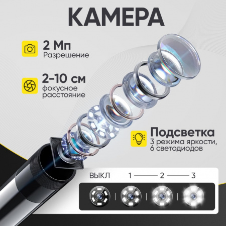 ICartool Видеоэндоскоп управляемый, экран 4.3", 2 Мп, 1920х1080, 1.5 м, зонд 6 мм, 360°