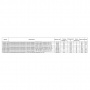 CARBON Ключ динамометрический алюминий,1-1/2"DR,1500-3000 Нм,погрешность пр.+/-3%