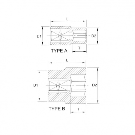 Licota Головка торцевая 3/4" (19,05 мм), 12-гранная, 30 мм, длина 54 мм